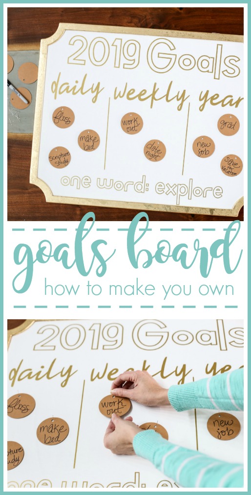 How to make a goals board